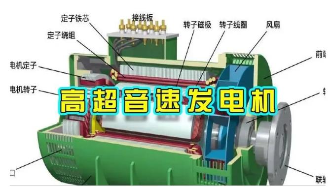 唐河颠覆你对发电方式的认知!中国革命性发电机公开揭秘